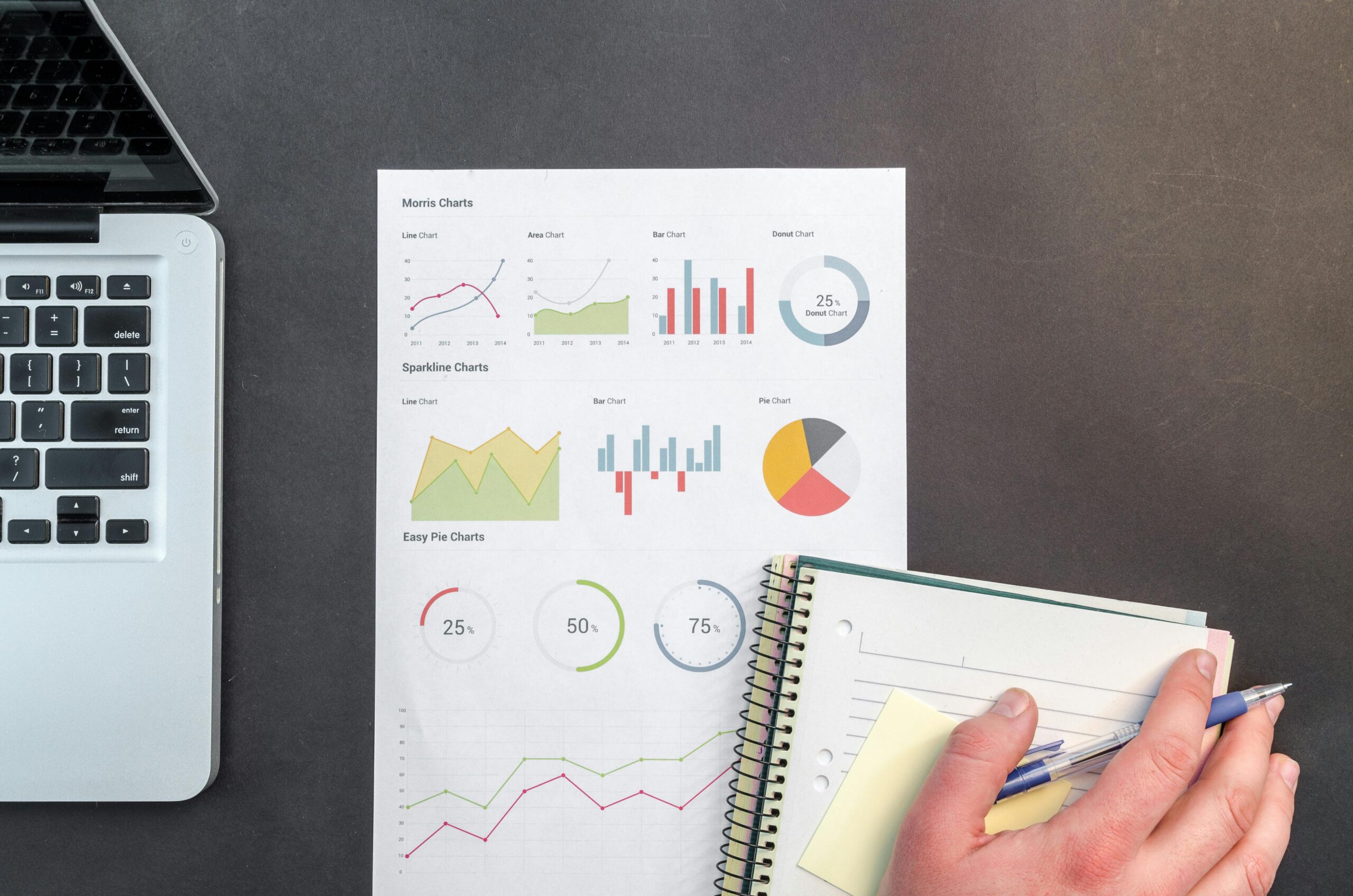 Certified Data Analyst Prep: Essential Skills for Certification